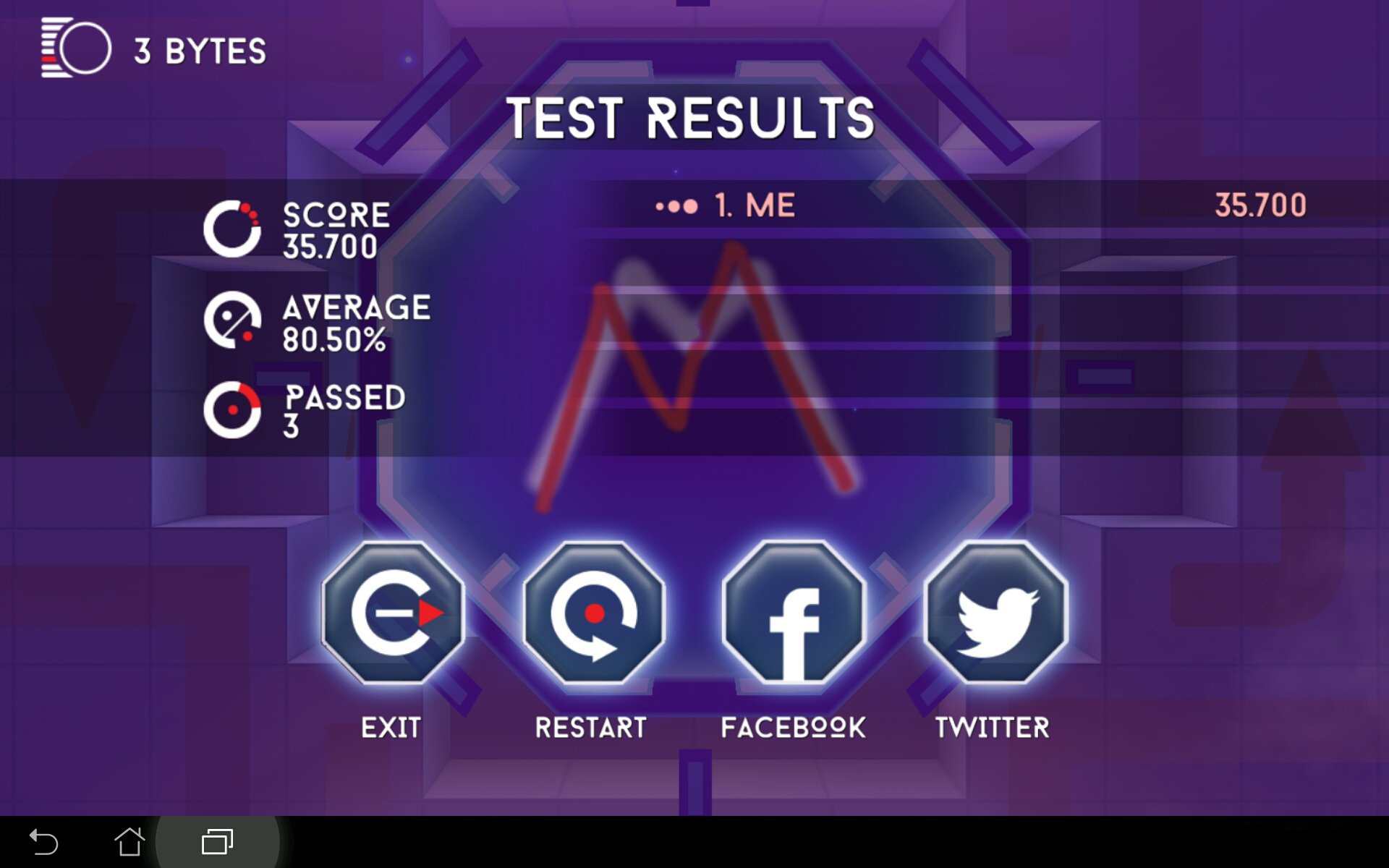 15 طريقةً سهلةً لكسب المال من منزلك عبر الإنترنت